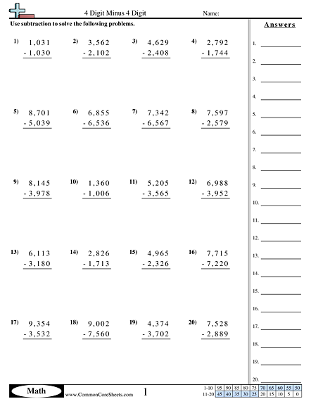 Subtraction Worksheets -  4 Digit Minus 4 Digit  worksheet